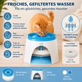 CATIT Fresh+Clear Trinkbrunnen 2L - Blau