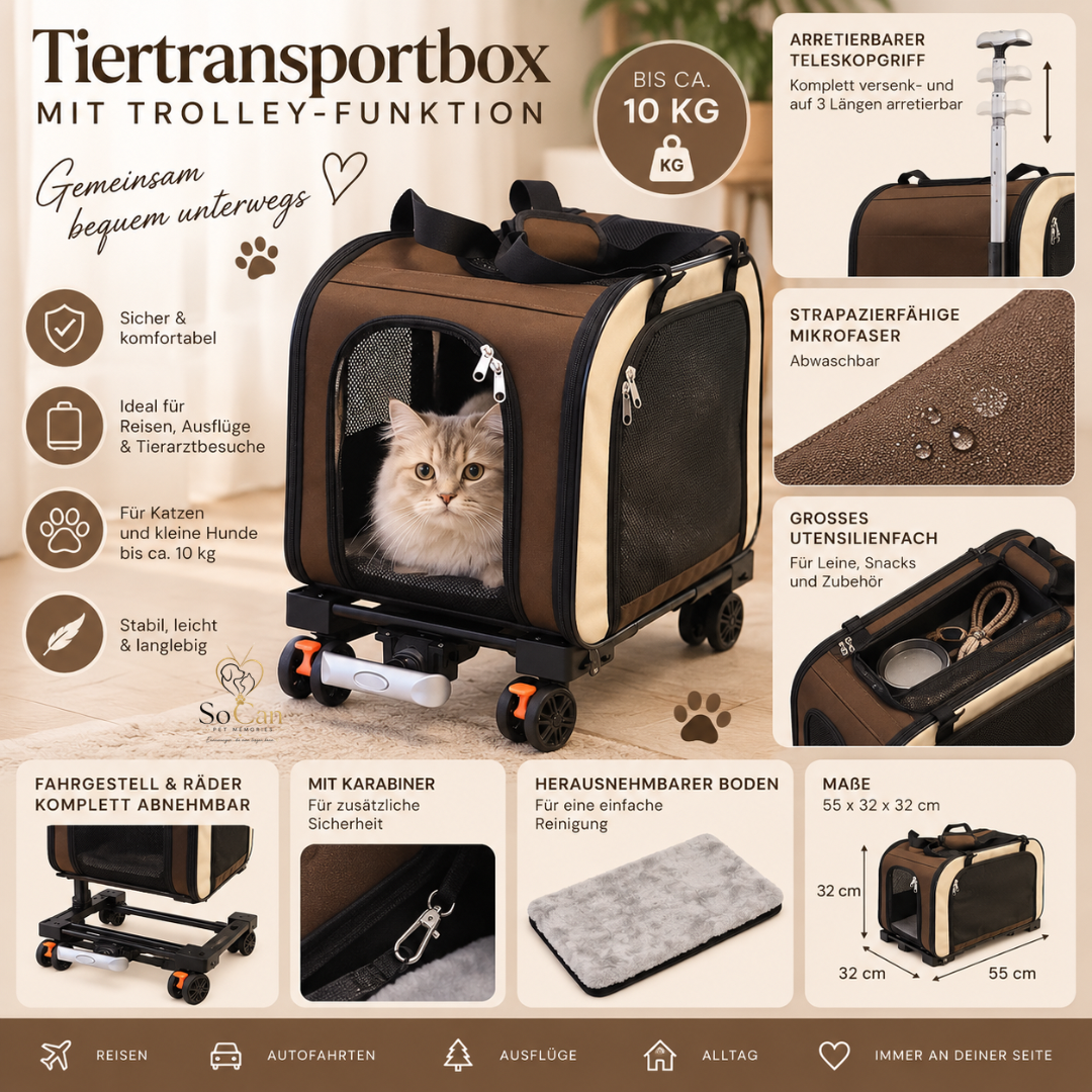 Nobby Trolley Move - Tiertransport Box